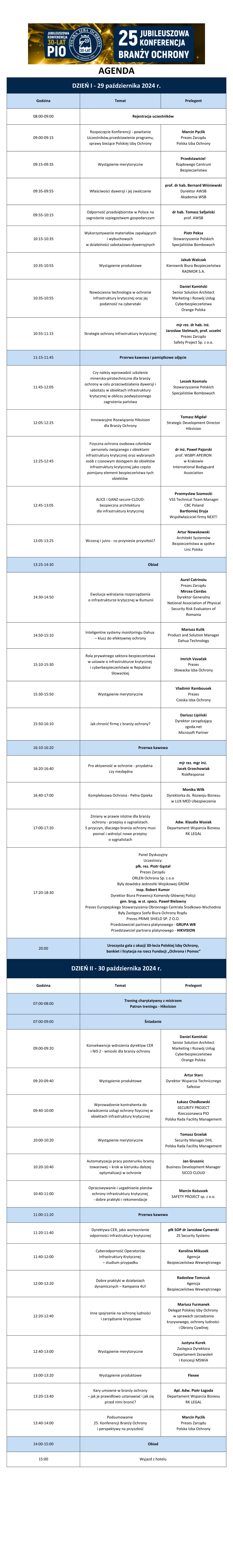 Agenda-25.-Konferencja-Branzy-Ochrony